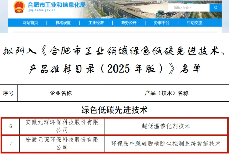 入选合肥市工业领域绿色低碳先进技术推荐目录！