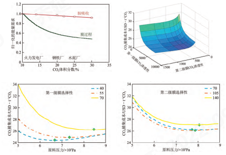 凯发K8旗舰科技