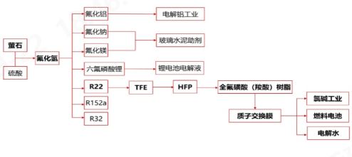 凯发K8旗舰科技