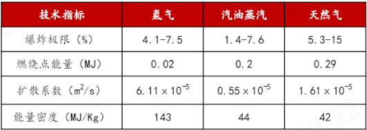 凯发K8旗舰科技