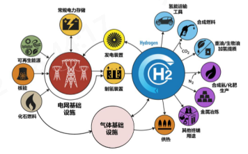 凯发K8旗舰科技