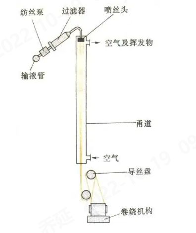 凯发K8旗舰科技