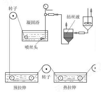 凯发K8旗舰科技