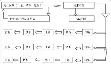 凯发K8旗舰科技
