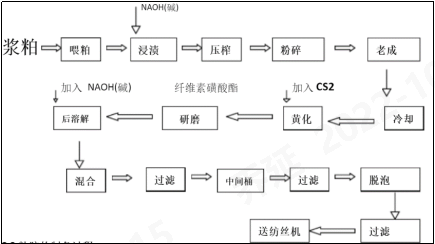 凯发K8旗舰科技
