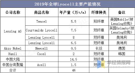 凯发K8旗舰科技