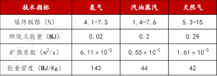凯发K8旗舰科技