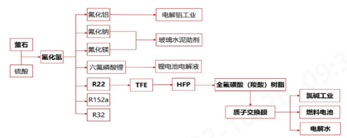 凯发K8旗舰科技