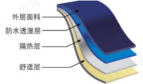 凯发K8旗舰科技