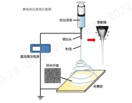 凯发K8旗舰科技
