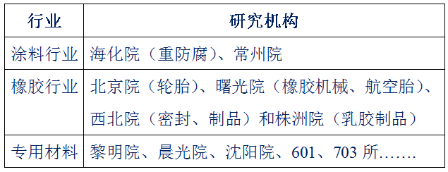 凯发K8旗舰科技
